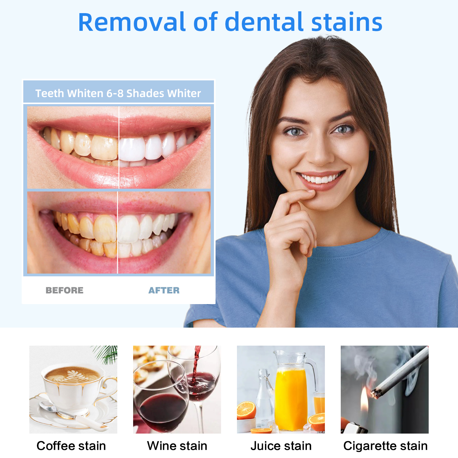 Teeth Whitening Kit with LED Light for Sensitive Teeth - Image 6